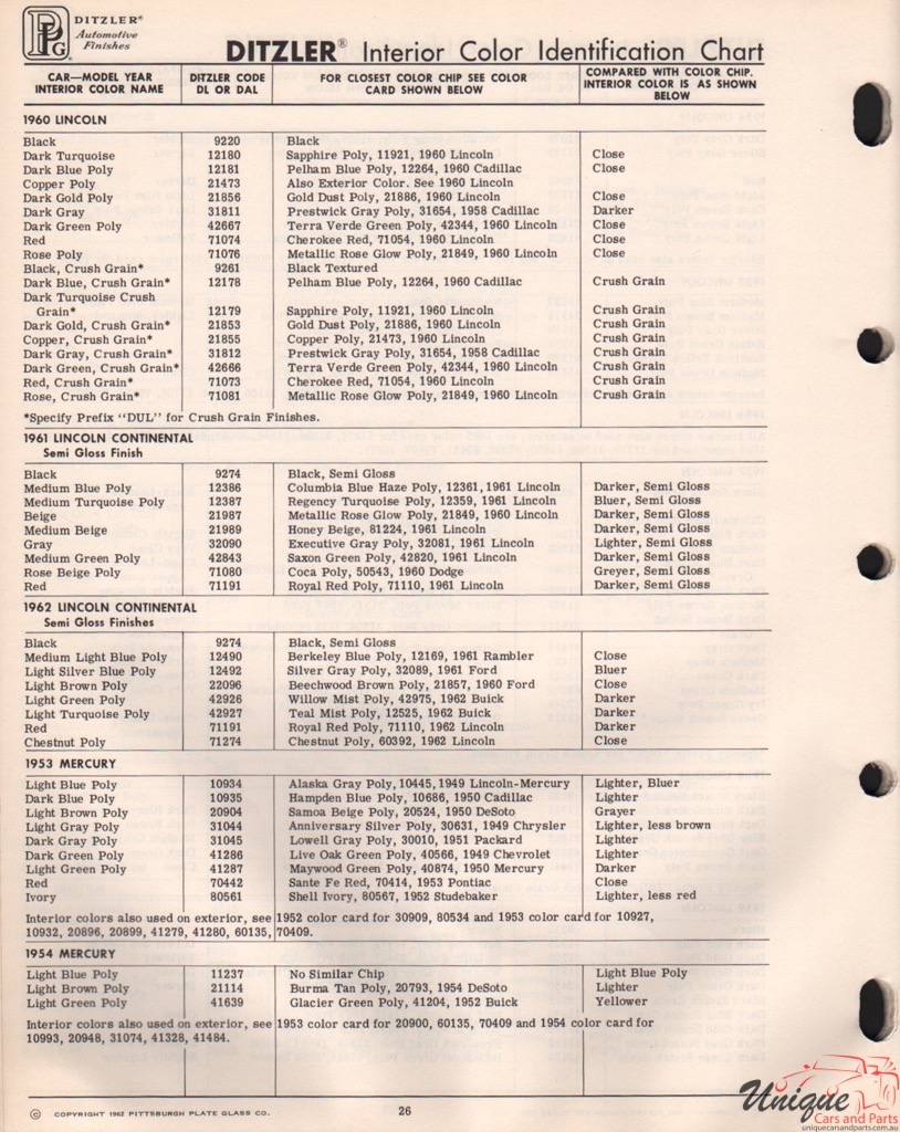 1953 Mercury Paint Charts PPG Dtzler